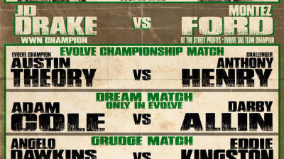 Adam Cole vs Darby Allin - EVOLVE 122 (Full Match)